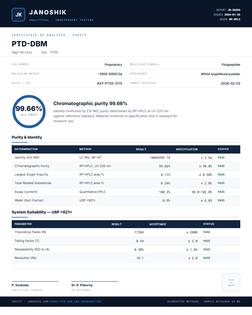 PTD-DBM Purity (HPLC) report by Janoshik Analytical