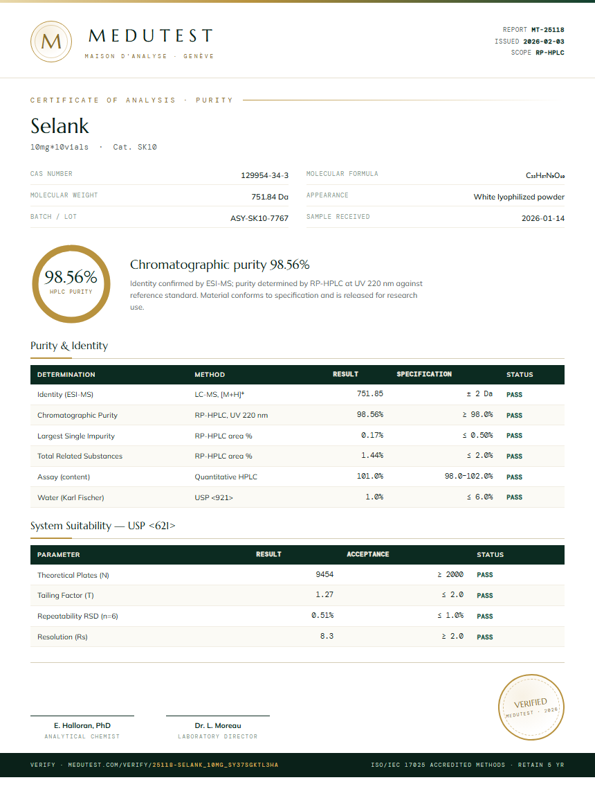 Selank Purity Test Report by Medutest
