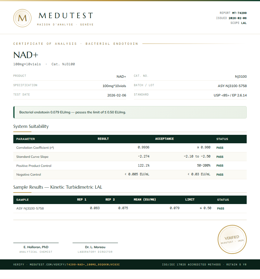 NAD+ Endotoxin report by Medutest