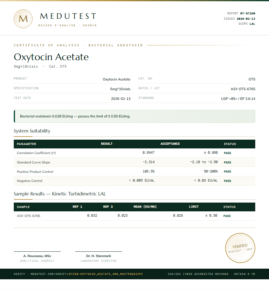 Oxytocin Acetate Endotoxin report by Medutest