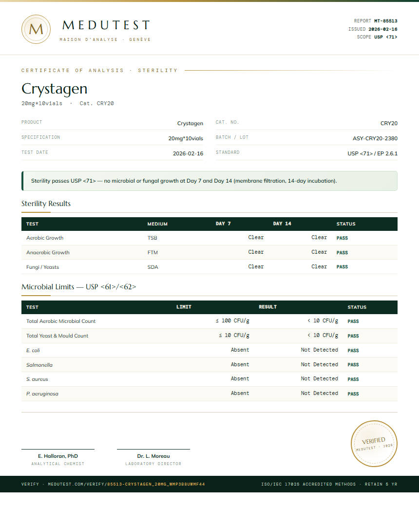 Crystagen Sterility report by Medutest
