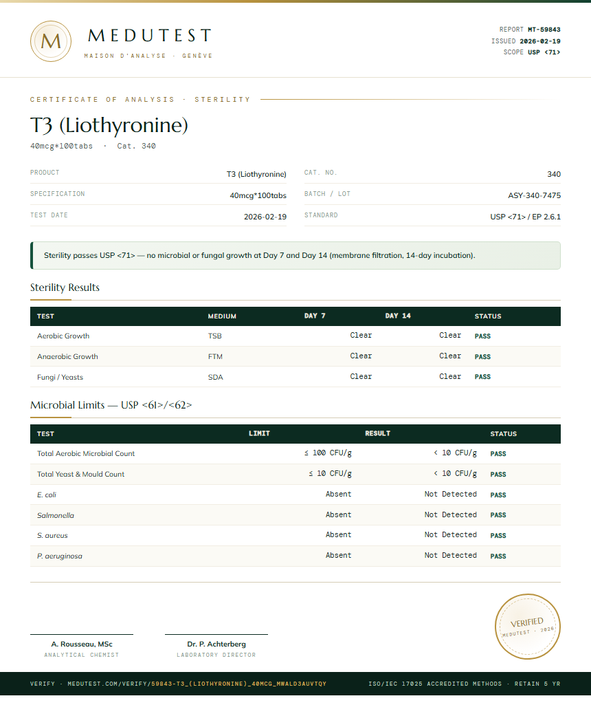 T3 (Liothyronine) Sterility report by Medutest