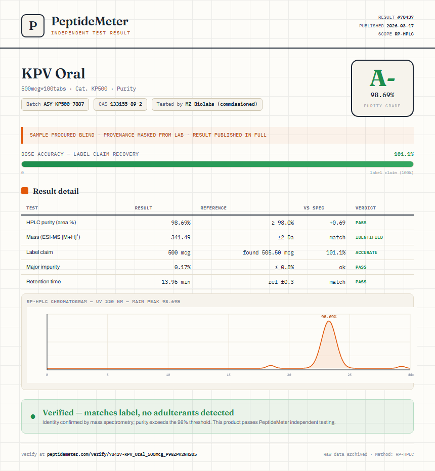 KPV Oral Purity (HPLC) report by PeptideMeter