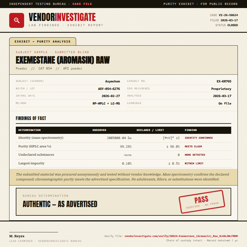 Exemestane (Aromasin) Raw Purity (HPLC) report by VendorInvestigate