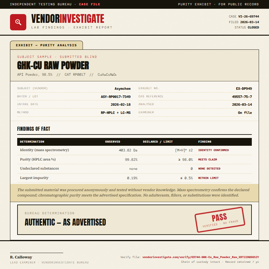 GHK-Cu Raw Powder Purity (HPLC) report by VendorInvestigate