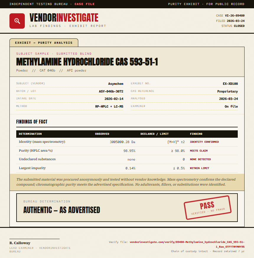 Methylamine hydrochloride CAS 593-51-1 Purity (HPLC) report by VendorInvestigate