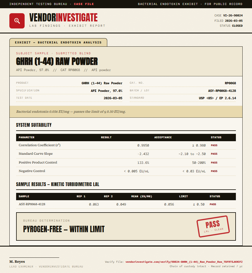 GHRH (1-44) Raw Powder Endotoxin report by VendorInvestigate