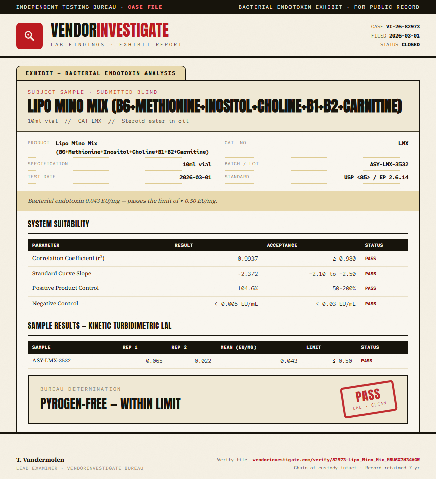 Lipo Mino Mix (B6+Methionine+Inositol+Choline+B1+B2+Carnitine) Endotoxin report by VendorInvestigate