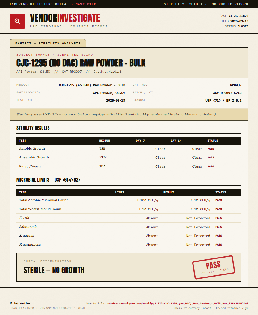 CJC-1295 (no DAC) Raw Powder - Bulk Sterility report by VendorInvestigate