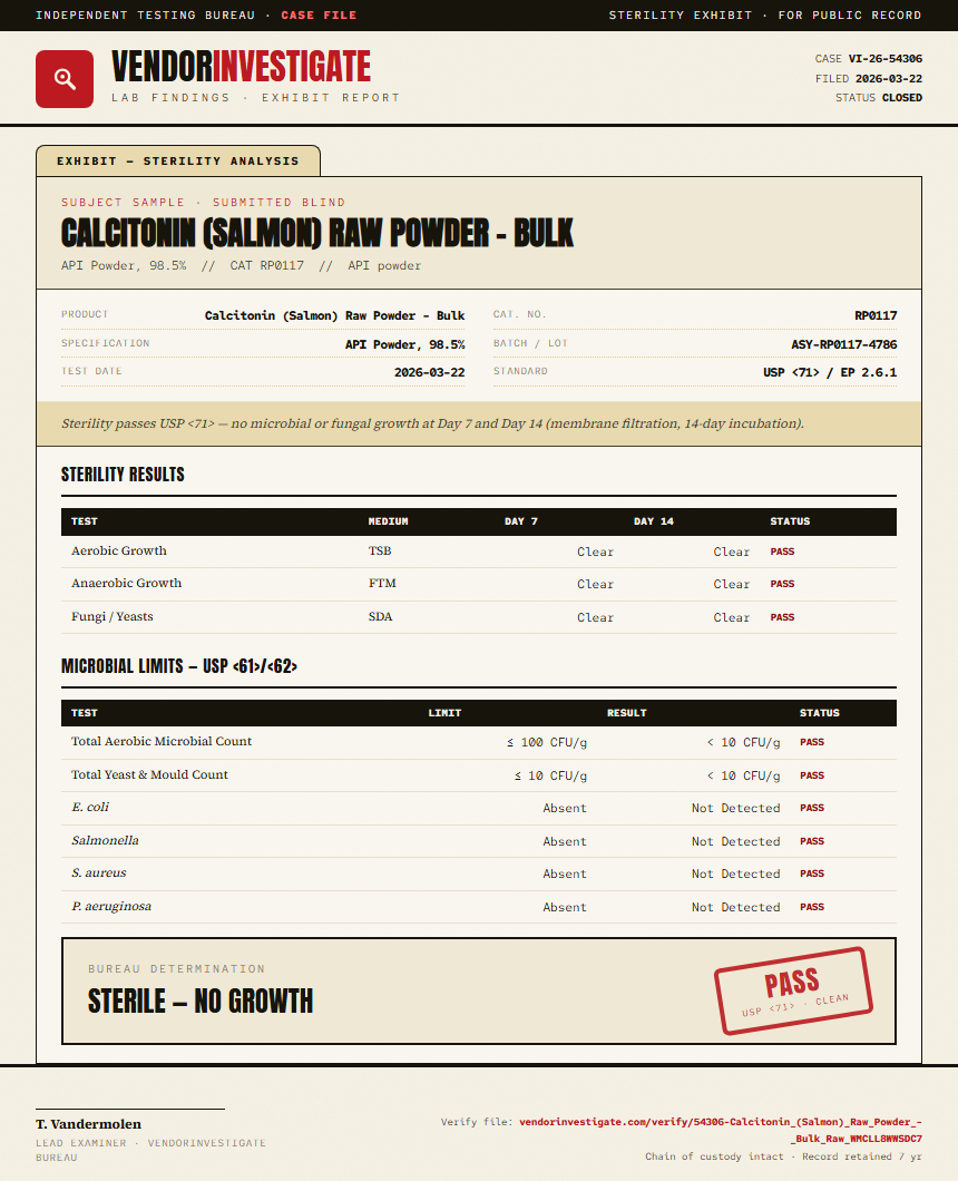 Calcitonin (Salmon) Raw Powder - Bulk Sterility report by VendorInvestigate