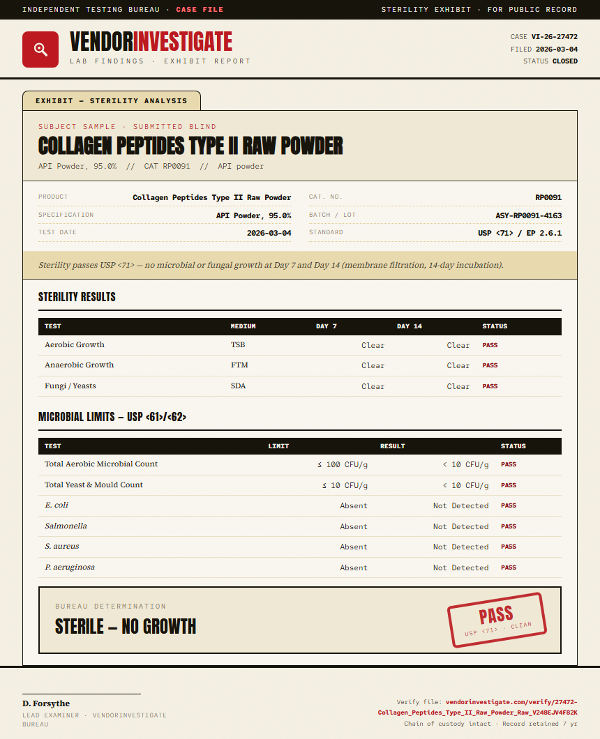 Collagen Peptides Type II Raw Powder Sterility report by VendorInvestigate